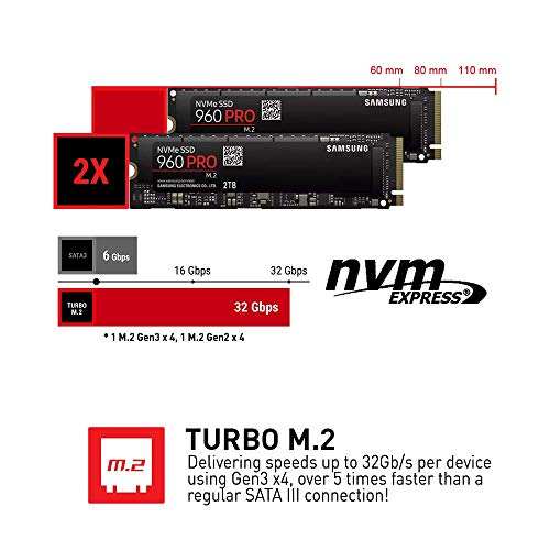 Mainboard MSIA5 MSI X470 GAMING PLUS MAX AMD AM4 DDR4