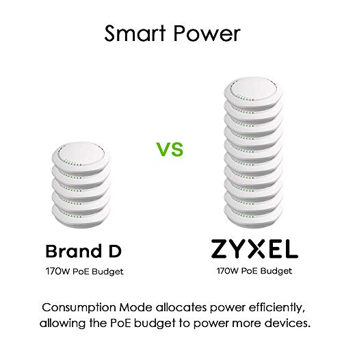 Managed Switch ZyXEL 24-Port Gigabit Switch, Smart managed
