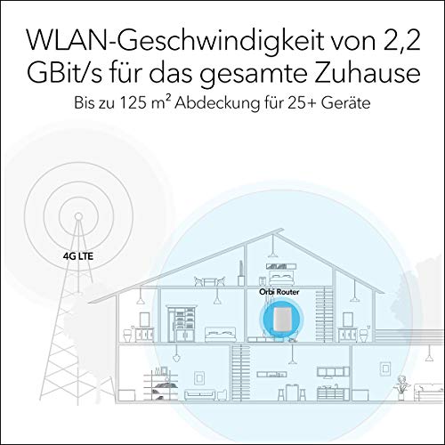 Mobiler-WLAN-Router Netgear Orbi LBR20 4G LTE Router
