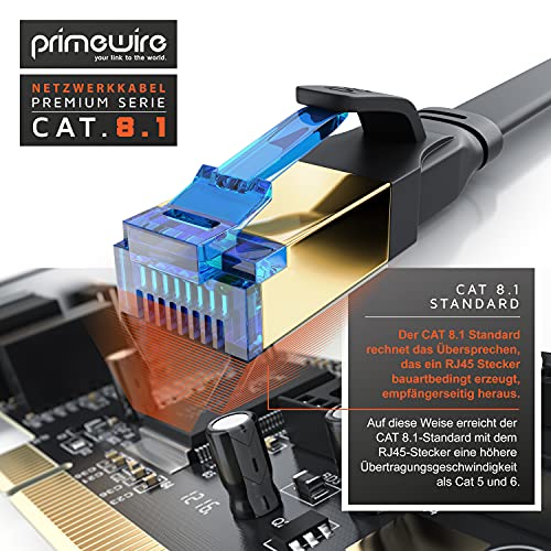 Netzwerkkabel (Cat 8) CSL-Computer CSL, 5m CAT 8.1, Flach