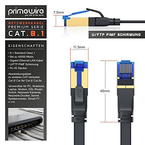 Netzwerkkabel (Cat 8) CSL-Computer CSL, 5m CAT 8.1, Flach