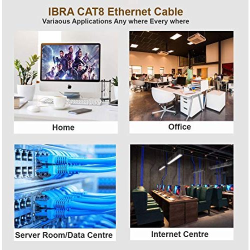 Netzwerkkabel (Cat 8) IBRA CAT8 Ethernet Gigabit LAN, 5M