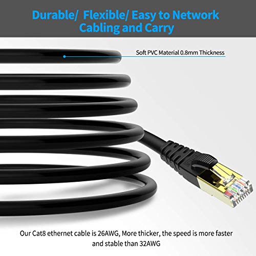 Netzwerkkabel (Cat 8) KASIMO Lan Kabel, 40Gbps Ethernet, 3m