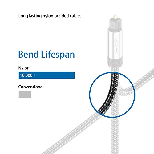 Optisches Kabel deleyCON 0,5m Toslink Kabel mit Metallstecker