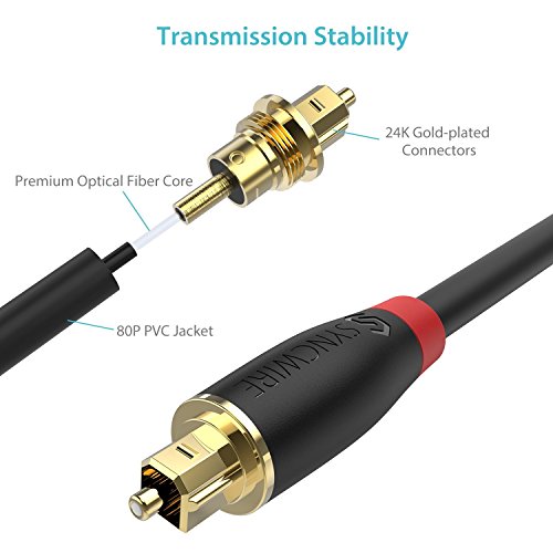 Optisches Kabel Syncwire 1M Digital Audiokabel Toslink