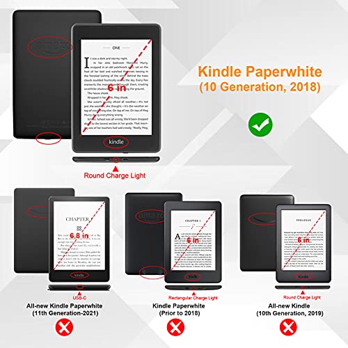 Paperwhite-Hülle Fintie Hülle für 6″ Kindle Paperwhite