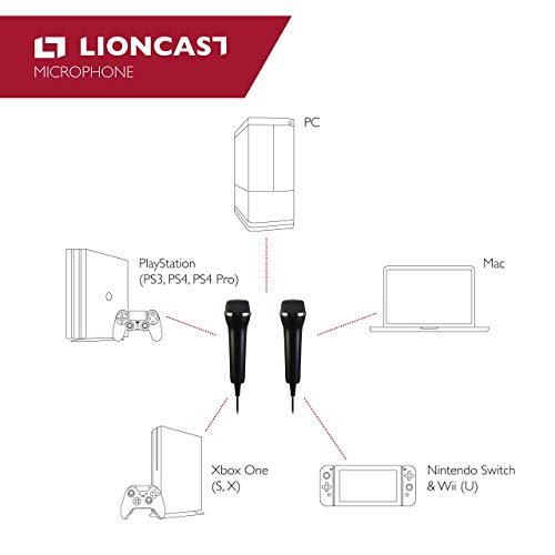 PC-Mikrofon Lioncast USB Mikrofon 2er Set
