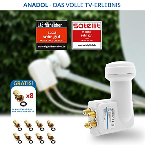 Quattro-LNB Anadol, Gold Line Digitaler Quattro LNB