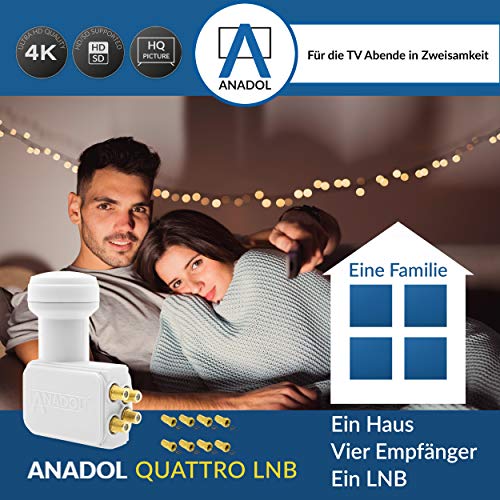 Quattro-LNB Anadol, Gold Line Digitaler Quattro LNB