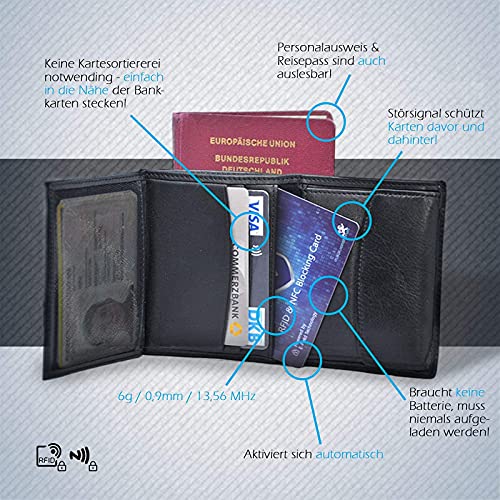 RFID-Schutzkarte MakakaOnTheRun ® RFID Blocker Karte 2 STK