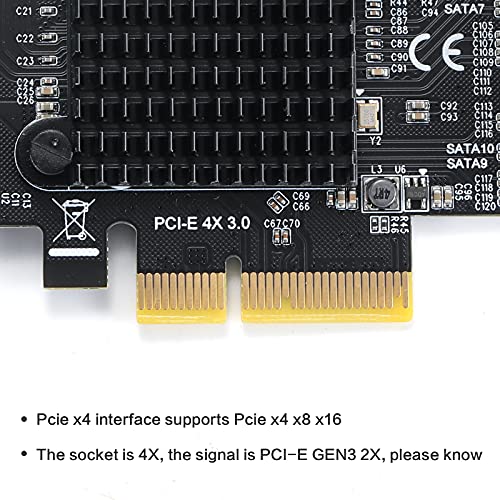 SATA-Controller MZHOU PCI-E SATA Erweiterungskarte,10 Port PCI