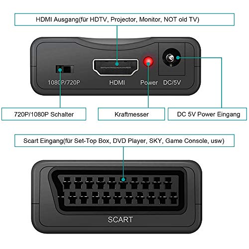 Scart-HDMI-Konverter faersi, Scart zu HDMI 1080P/720P 60Hz HD