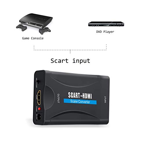 Scart-HDMI-Konverter GANA, Scart zu HDMI Konverter 1080P