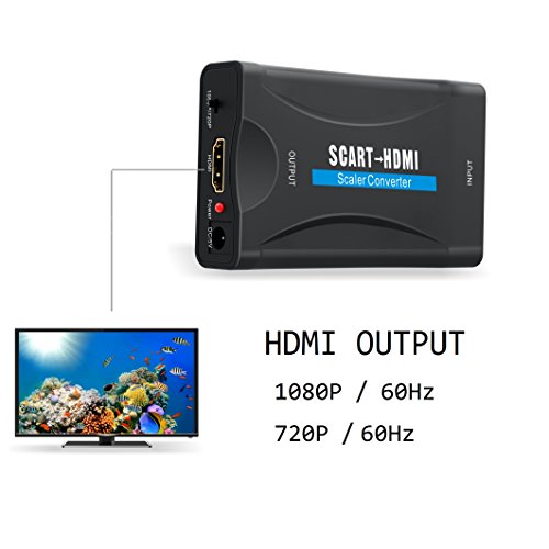 Scart-HDMI-Konverter GANA, Scart zu HDMI Konverter 1080P