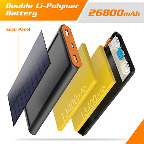 Solar-Ladegerät QTshine Solar Powerbank 26800mAh, Extern