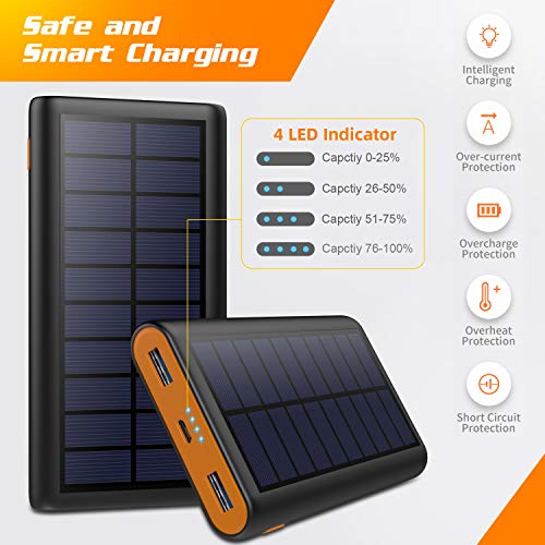 Solar-Ladegerät QTshine Solar Powerbank 26800mAh, Extern
