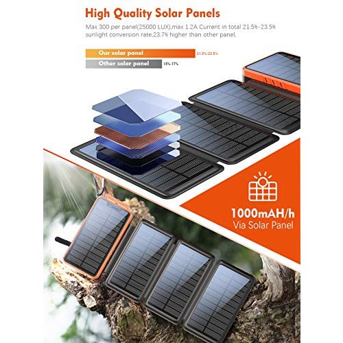 Solar-Powerbank elzle Solar Powerbank 26800mAh, 2 USB