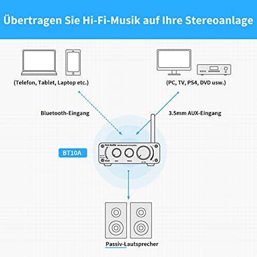 Stereo-Receiver Fosi Audio, Bluetooth 5.0 Stereo Audio Verstärker
