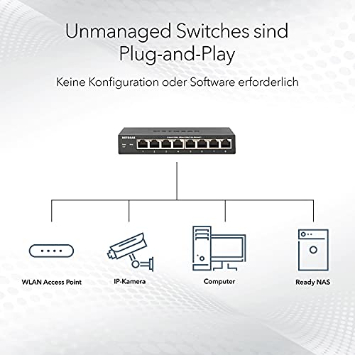 Switch Netgear GS105GE LAN 5 Port Netzwerk, LAN Verteiler