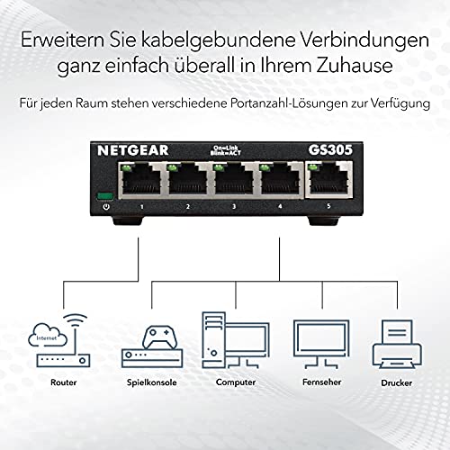 Switch Netgear GS305 LAN 5 Port Netzwerk, Plug-and-Play Gigabit