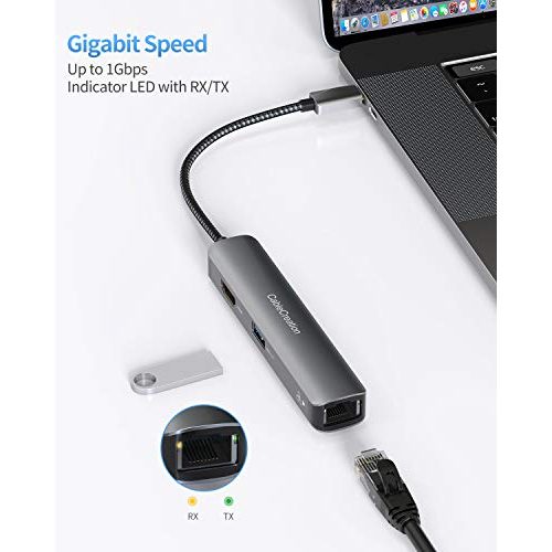 USB-C-Hub CableCreation USB-C Hub Multiport Adapter, 6 Port