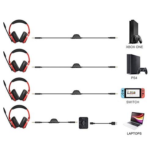 Wireless-Gaming-Headset Amazon Basics, mit Audiomixer, rot