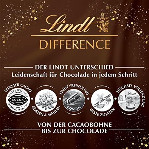 Adventskalender Schokolade Lindt LINDOR Adventskalender 2021