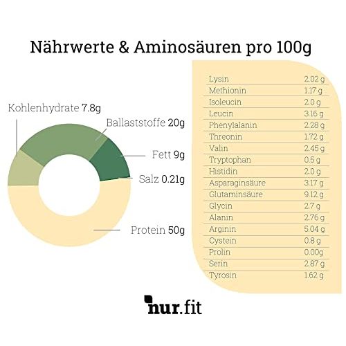 Bio-Hanfprotein Nurafit nur.fit by BIO Hanfprotein-Pulver 500g