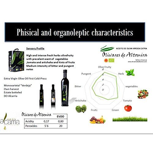 Bio-Olivenöl Olivares de Altomira: extra natives kaltgepresst, 3l