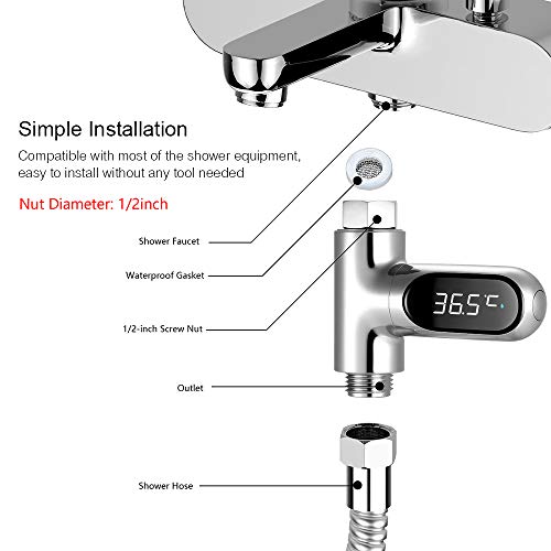 Duschthermometer Bedler LED-Digital-Dusche-Temperaturanzeige