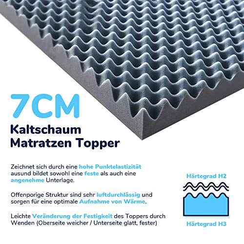 Kaltschaum-Topper (140 x 200) RECCI 7CM Höhe, H2&H3