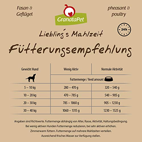 Nassfutter Hund getreidefrei GranataPet Liebling’s Mahlzeit, 6×800