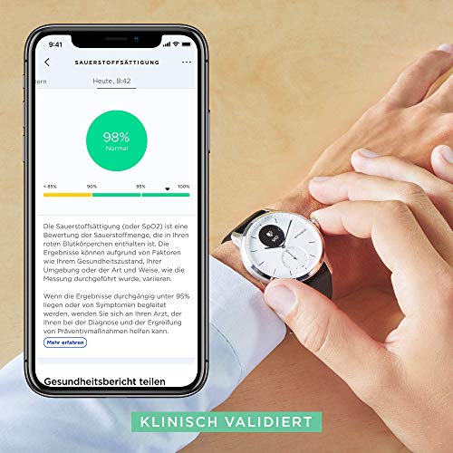 Pulsoximeter Handgelenk Withings ScanWatch Hybrid Smartwatch
