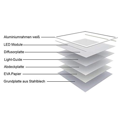 Tageslicht-Panel ELG Leuchten LED Panelleuchte, opale Abdeckung
