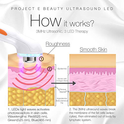 Ultraschallgerät Gesicht Project E Beauty Gesichts- & Augen-