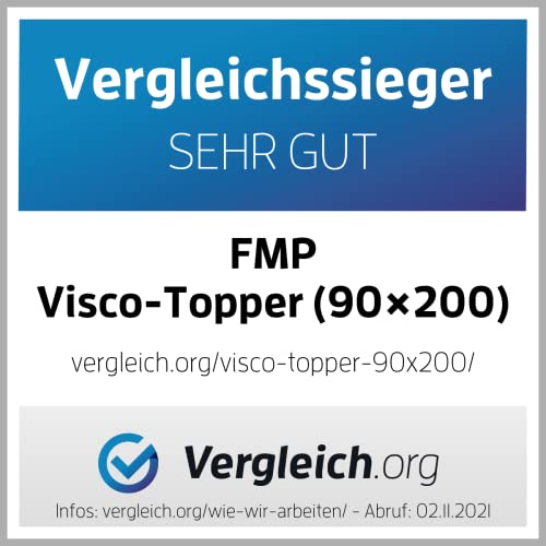Visco-Topper FMP Matratzenmanufaktur viscoelastisch Comfort