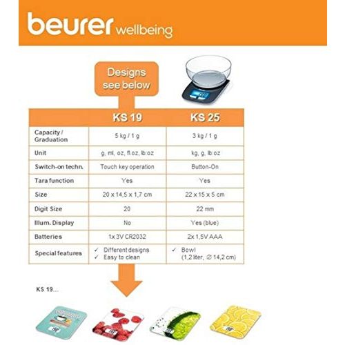 Beurer-Küchenwaage Beurer KS 19 digital mit Tara-Zuwiegefunktion