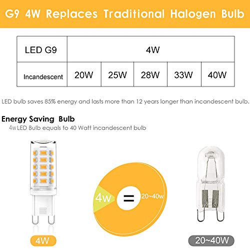 G9-LED AGOTD 4W G9 LED Lampe, 3000K 400 Lumen, 5er Pack