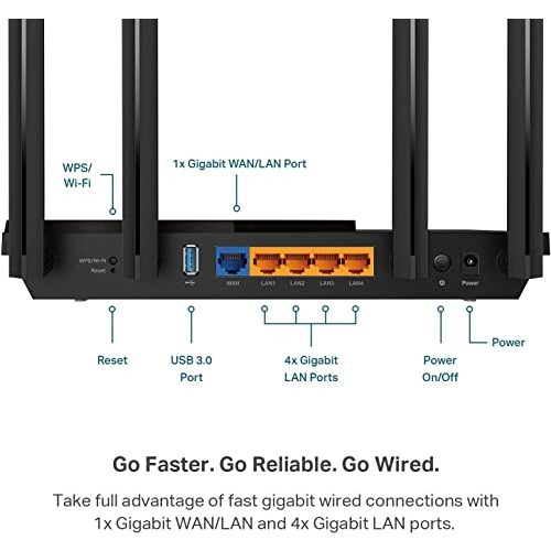 Glasfaser-Router TP-Link Archer AX55 Wi-Fi 6 WLAN Router