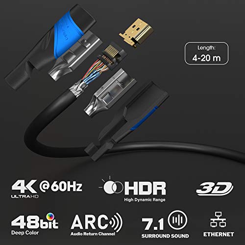 HDMI-Kabel (5m) KabelDirekt, 5 m, 4K HDMI-Kabel, schwarz
