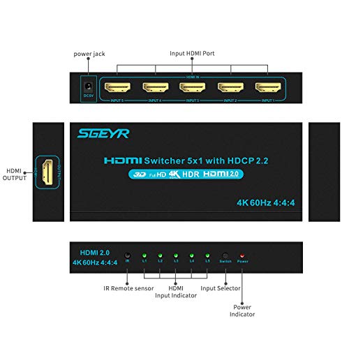 HDMI-Splitter SGEYR HDMI Switch 2.0 5×1 Port HDMI Switcher