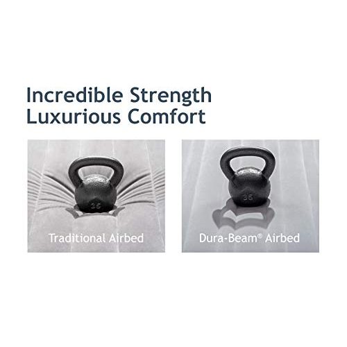Luftmatratze selbstaufblasend Intex Luftbett Comfort-Plush Queen