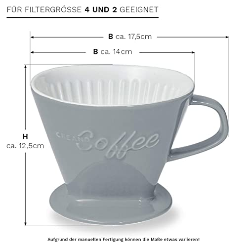 Porzellan-Kaffeefilter Creano Porzellan Kaffeefilter, Filter Größe 4