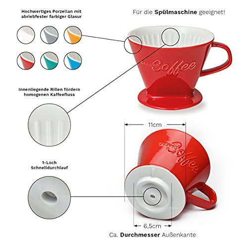 Porzellan-Kaffeefilter Creano Porzellan Kaffeefilter, Filter Größe 4