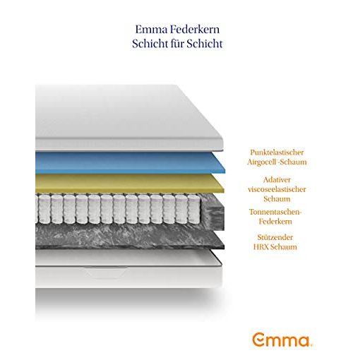 Taschenfederkernmatratzen EMMA One Federkern® 80x200cm