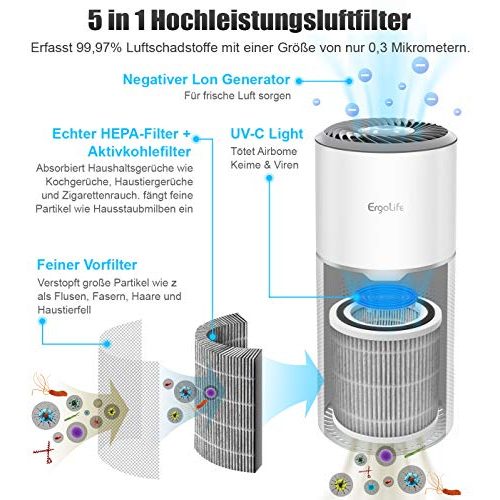 UVC-Luftreiniger ERGO LIFE Luftreiniger, echter HEPA-Filter