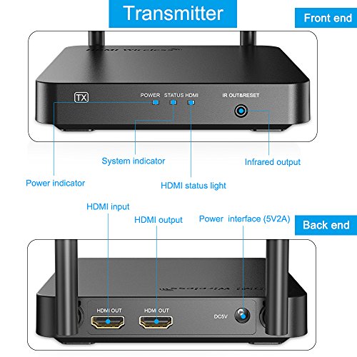 Wireless-HDMI ANNKE Wireless HDMI Extender Set