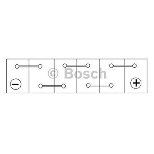 AGM-Batterie 80Ah Bosch Automotive Bosch S5A11