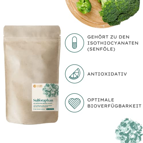 Brokkoli-Pulver Nature Basics ® natürliches Sulforaphan, 360 Kaps.