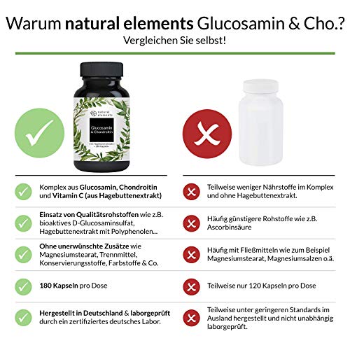 Glucosamin-Kapseln natural elements Glucosamin & Chondroitin
